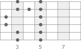 pattern12