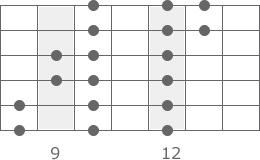 pattern33