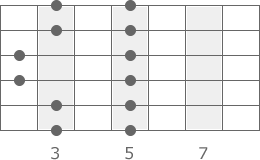 pattern11