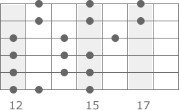 c-dur-pattern-3