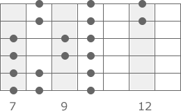 c-dur-pattern-7