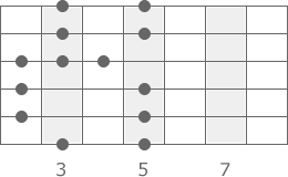 e-blues-pattern2