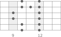 e-blues-pattern5