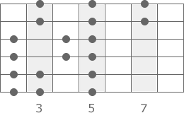 pattern1