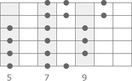 pattern3