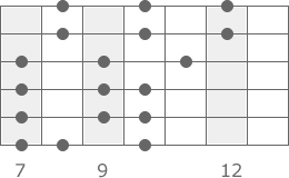 pattern4