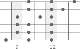 pattern5