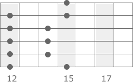 pattern14