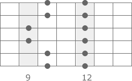 pattern54