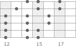 g-dur-pattern-6